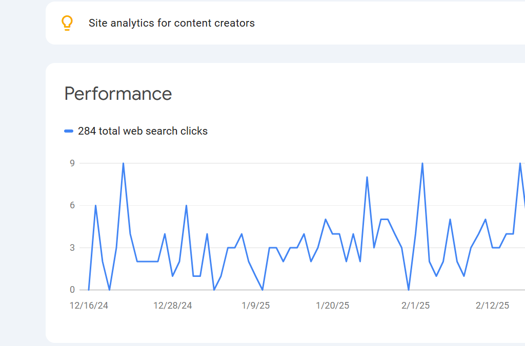 تحلیل عملکرد سایت با Performance Report در Google Search Console