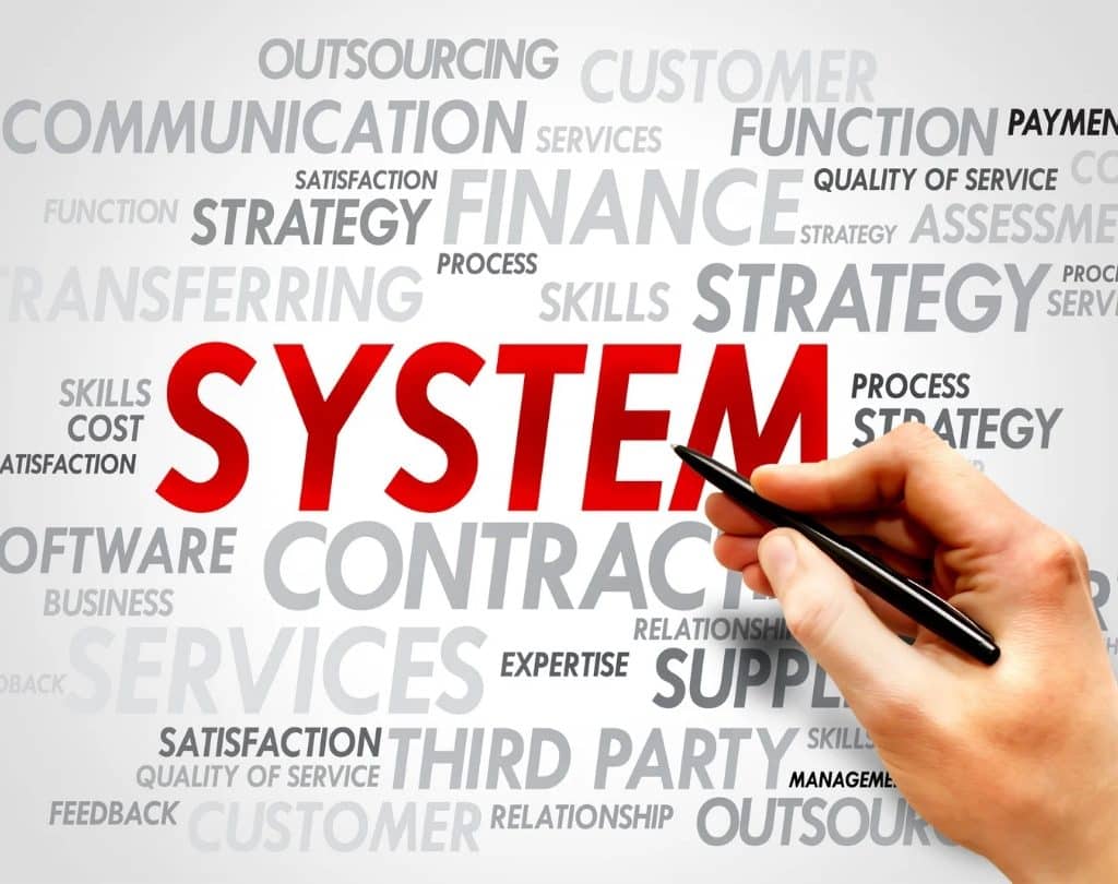 سیستم‌سازی در کسب‌وکار 