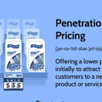 روش قیمت‌گذاری نفوذی و افزایش سهم بازار ایران