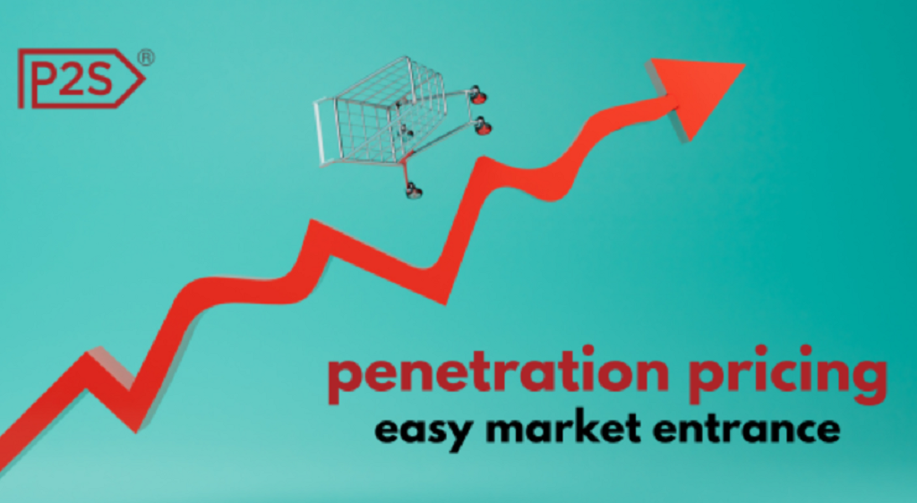 مراحل اجرای روش قیمت‌گذاری نفوذی در ایران