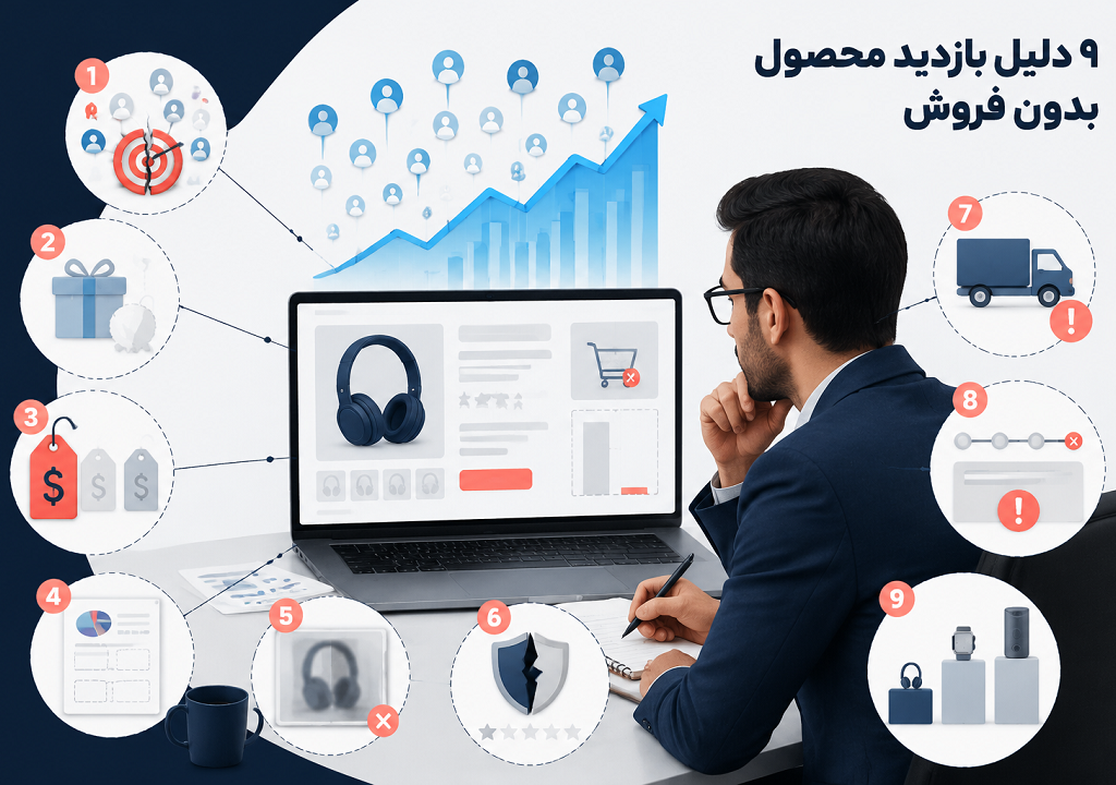 9دلیل بازدید محصول بدون فروش